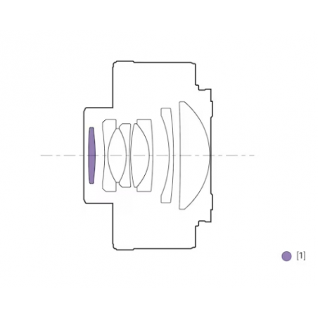 Extendeur optique Sony SEL20TC x2 – location ONEWAY Avignon