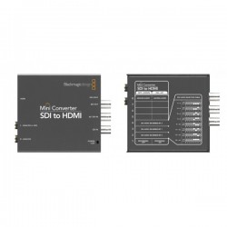 Blackmagic SDI to HDMI Converter – live production accessory rental | ONEWAY Avignon