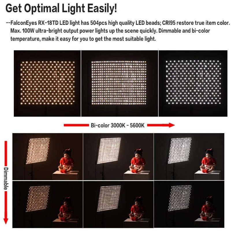 Falcon Eyes RX-18TD – panneau LED flexible bi-couleur | Location ONEWAY Avignon